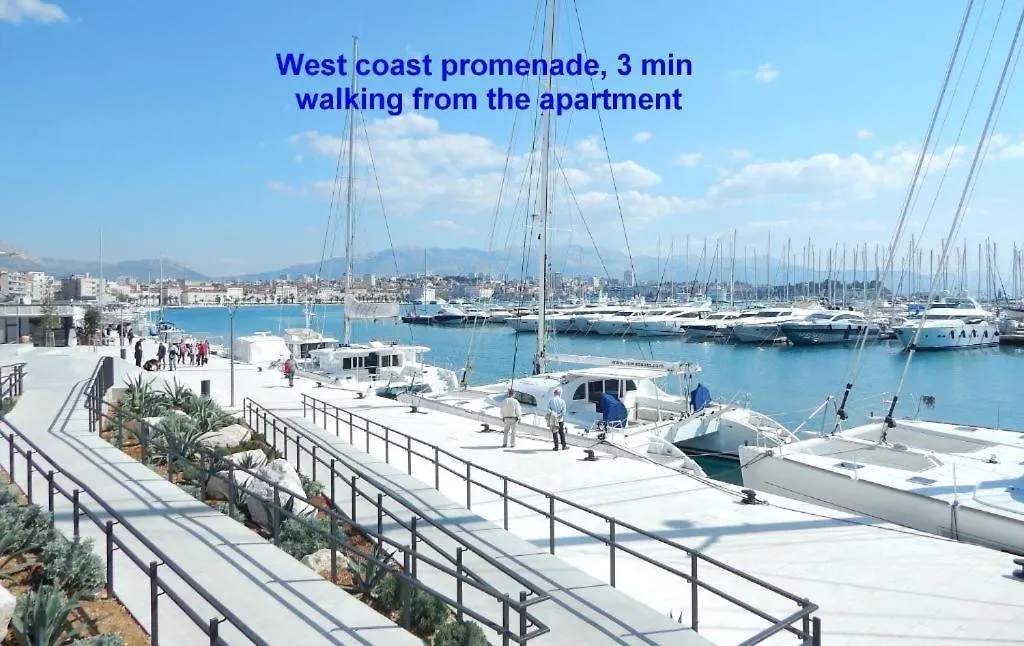 Je Te Donne Ma Liberte Apartment Split Croatia